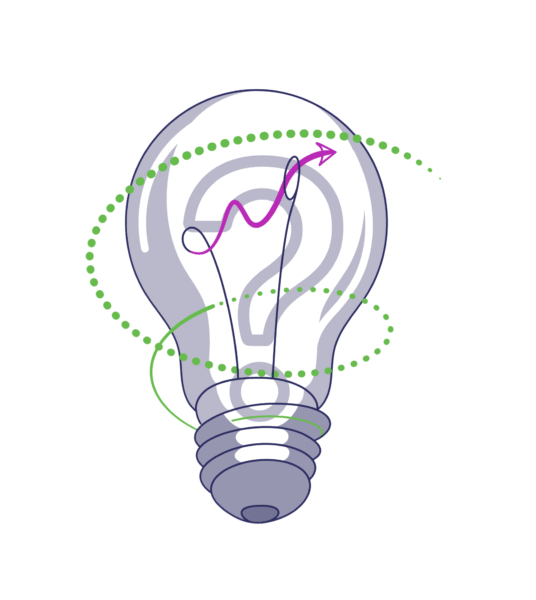 You have an idea for a strategic innovation project.